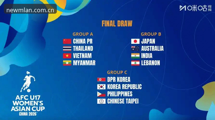 米兰时尚App U17世界杯抽签结果全解析:中国男女足出线前景与米兰体育平台观赛指南