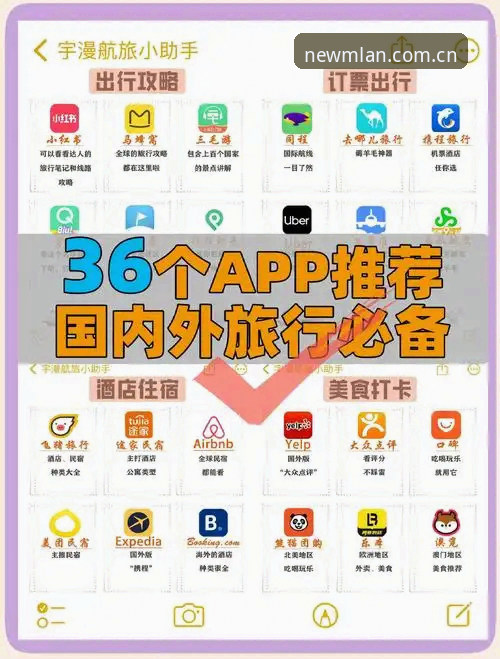 MLAN下载安卓推荐 资深用户手把手教你MLAN下载安卓推荐,2024意大利时尚资讯App全攻略